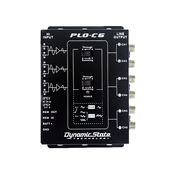 Dynamic State PLO-C6 Dynamic State PLO-C6